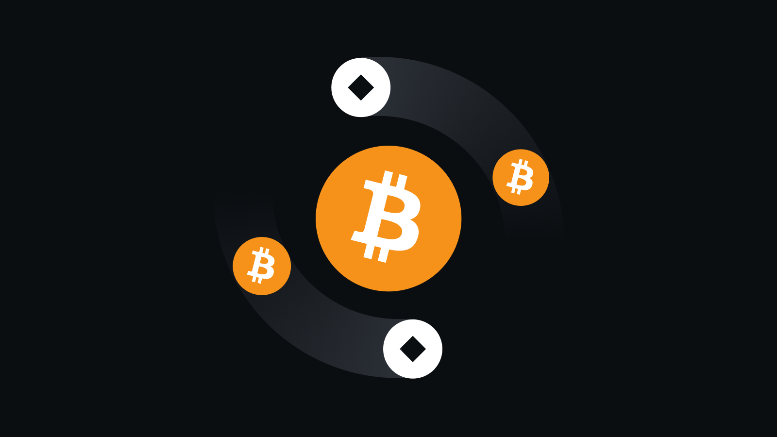 Xmeta数字资产交易平台